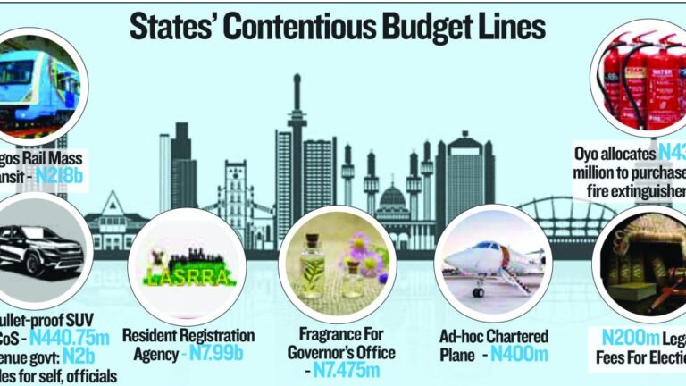 Business reclessness