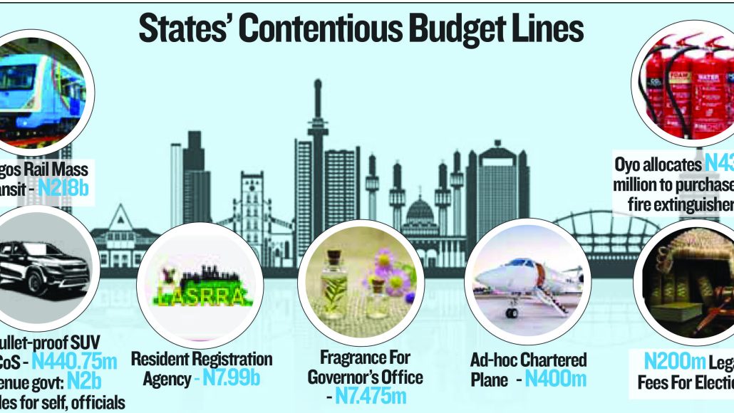 Business reclessness