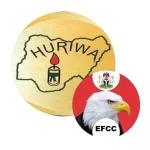 HURIWA