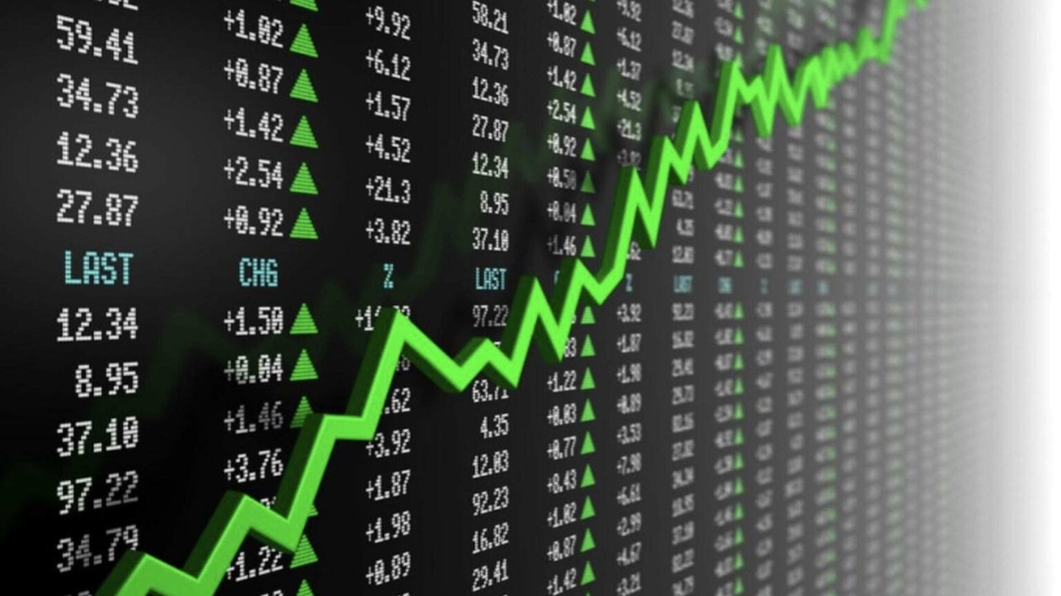 stock-market-today-1536x864-1