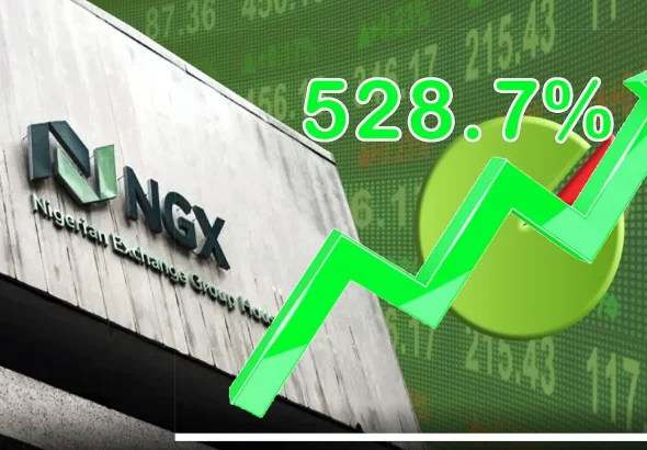 NGX-stock-growth-in-the-last-5years-1536x864-1