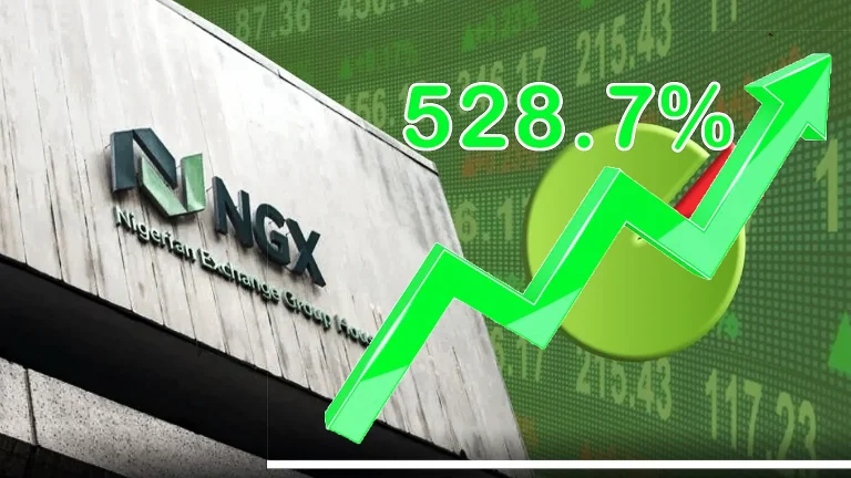 NGX-stock-growth-in-the-last-5years-1536x864-1